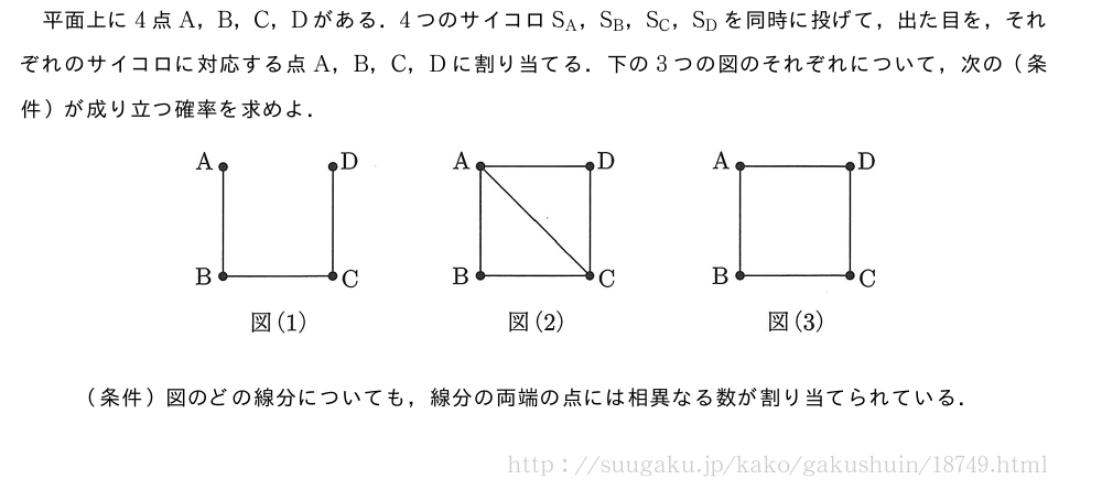 平面上に4点A，B，C，Dがある．4つのサイコロS_A，S_B，S_C，S_Dを同時に投げて，出た目を，それぞれのサイコロに対応する点A，B，C，Dに割り当てる．下の3つの図のそれぞれについて，次の（条件）が成り立つ確率を求めよ．（プレビューでは図は省略します）（条件）図のどの線分についても，線分の両端の点には相異なる数が割り当てられている．