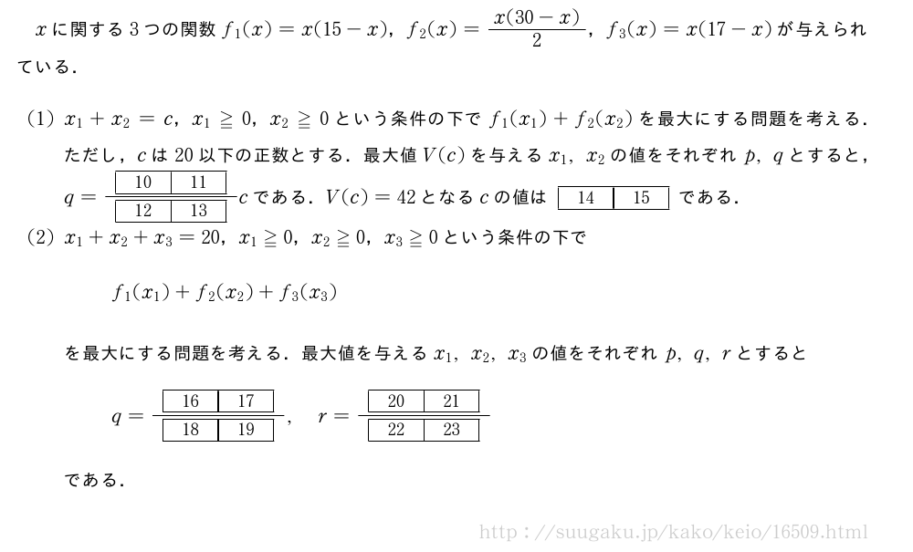 xに関する3つの関数f_1(x)=x(15-x)，f_2(x)=\frac{x(30-x)}{2}，f_3(x)=x(17-x)が与えられている．(1)x_1+x_2=c，x_1≧0，x_2≧0という条件の下でf_1(x_1)+f_2(x_2)を最大にする問題を考える．ただし，cは20以下の正数とする．最大値V(c)を与えるx_1,x_2の値をそれぞれp,qとすると，q=\frac{[10][11]}{[12][13]}cである．V(c)=42となるcの値は[14][15]である．(2)x_1+x_2+x_3=20，x_1≧0，x_2≧0，x_3≧0という条件の下でf_1(x_1)+f_2(x_2)+f_3(x_3)を最大にする問題を考える．最大値を与えるx_1,x_2,x_3の値をそれぞれp,q,rとするとq=\frac{[16][17]}{[18][19]},r=\frac{[20][21]}{[22][23]}である．