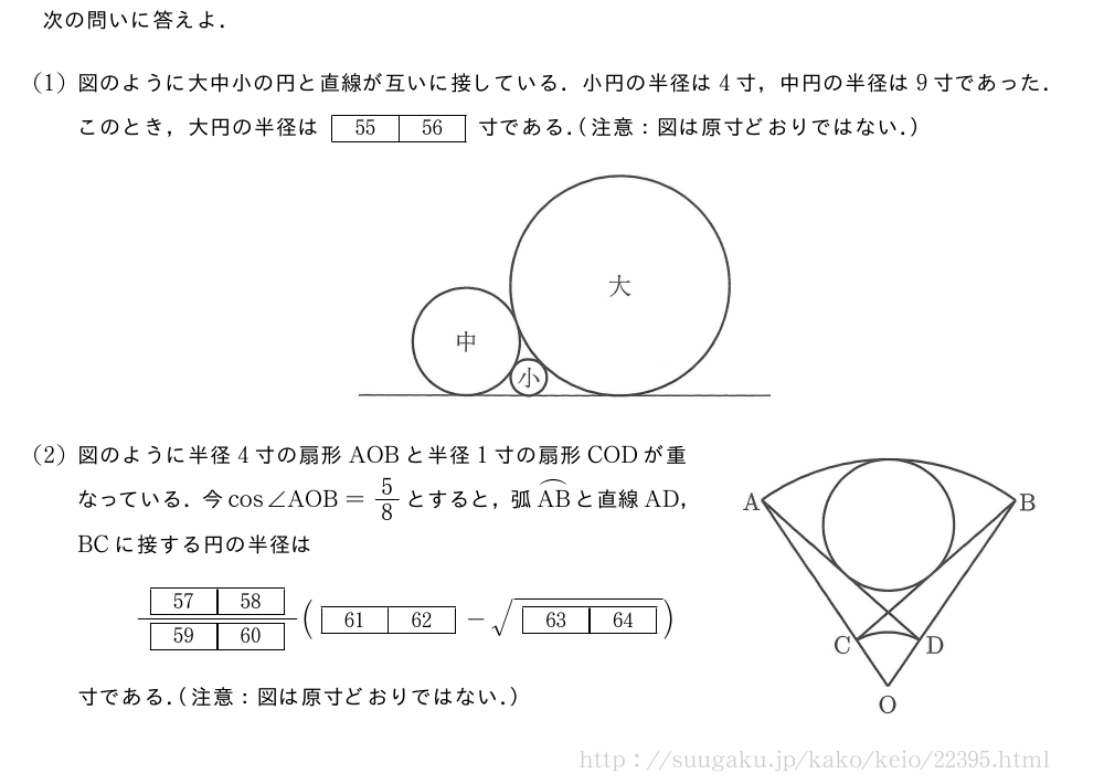 次の問いに答えよ．(1)図のように大中小の円と直線が互いに接している．小円の半径は4寸，中円の半径は9寸であった．このとき，大円の半径は[55][56]寸である．（注意：図は原寸どおりではない．）（プレビューでは図は省略します）(2)\begin{mawarikomi}{50mm}{（プレビューでは図は省略します）}図のように半径4寸の扇形AOBと半径1寸の扇形CODが重なっている．今cos∠AOB=5/8とすると，弧\koa{AB}と直線AD，BCに接する円の半径は\frac{[57][58]}{[59][60]}([61][62]-\sqrt{[63][64]})寸である．（注意：図は原寸どおりではない．）\end{mawarikomi}