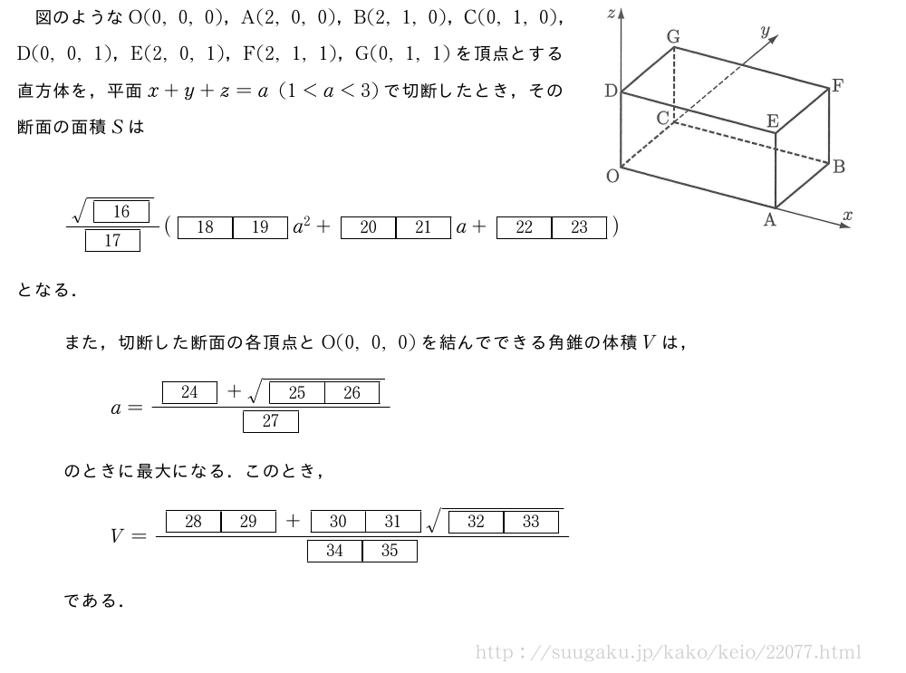 \begin{mawarikomi}{50mm}{（プレビューでは図は省略します）}図のようなO(0,0,0)，A(2,0,0)，B(2,1,0)，C(0,1,0)，D(0,0,1)，E(2,0,1)，F(2,1,1)，G(0,1,1)を頂点とする直方体を，平面x+y+z=a(1＜a＜3)で切断したとき，その断面の面積Sは\end{mawarikomi}\frac{\sqrt{[16]}}{[17]}([18][19]a^2+[20][21]a+[22][23])となる．また，切断した断面の各頂点とO(0,0,0)を結んでできる角錐の体積Vは，a=\frac{[24]+\sqrt{[25][26]}}{[27]}のときに最大になる．このとき，V=\frac{[28][29]+[30][31]\sqrt{[32][33]}}{[34][35]}である．