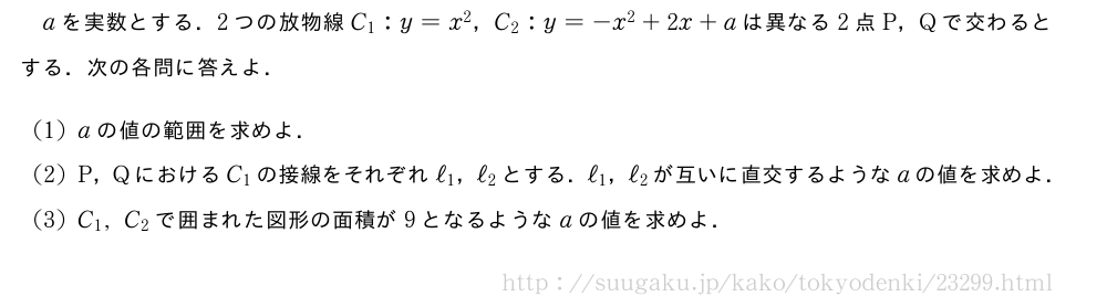 aを実数とする．2つの放物線C_1:y=x^2，C_2:y=-x^2+2x+aは異なる2点P，Qで交わるとする．次の各問に答えよ．(1)aの値の範囲を求めよ．(2)P，QにおけるC_1の接線をそれぞれℓ_1，ℓ_2とする．ℓ_1，ℓ_2が互いに直交するようなaの値を求めよ．(3)C_1,C_2で囲まれた図形の面積が9となるようなaの値を求めよ．