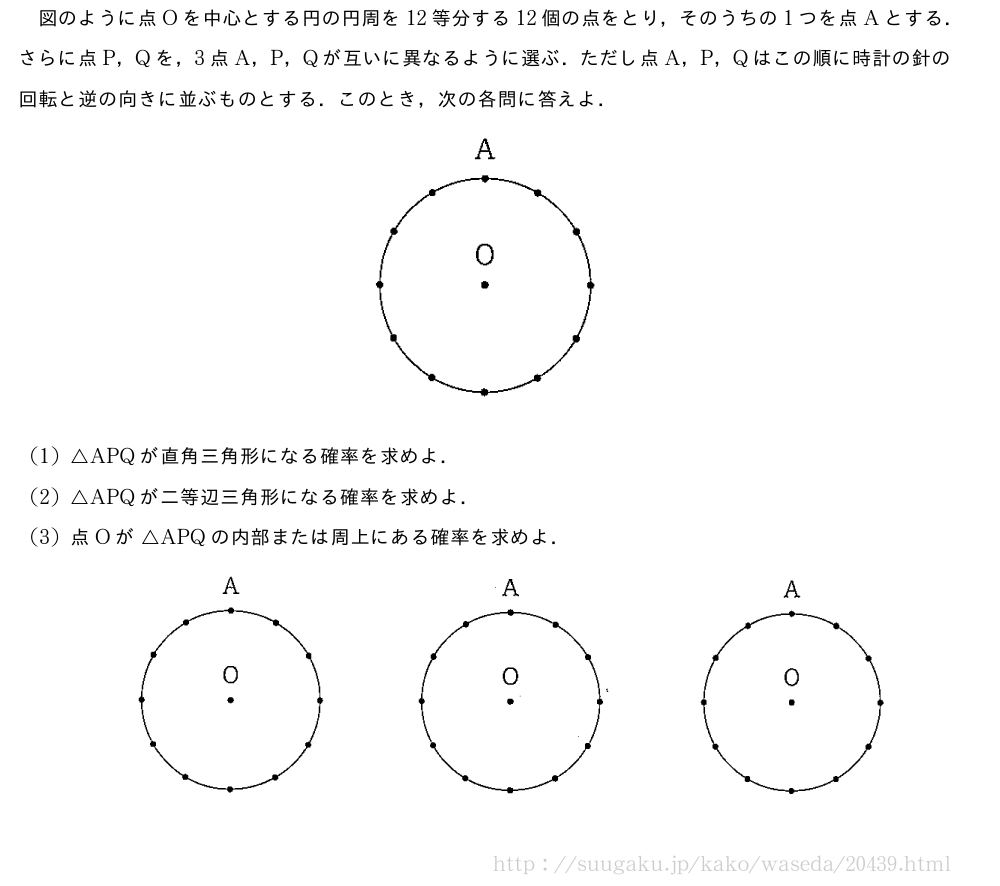 図のように点Oを中心とする円の円周を12等分する12個の点をとり，そのうちの1つを点Aとする．さらに点P，Qを，3点A，P，Qが互いに異なるように選ぶ．ただし点A，P，Qはこの順に時計の針の回転と逆の向きに並ぶものとする．このとき，次の各問に答えよ．（プレビューでは図は省略します）(1)△APQが直角三角形になる確率を求めよ．(2)△APQが二等辺三角形になる確率を求めよ．(3)点Oが△APQの内部または周上にある確率を求めよ．（プレビューでは図は省略します）