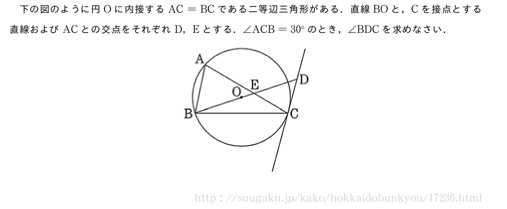 下の図のように円Oに内接するAC=BCである二等辺三角形がある．直線BOと，Cを接点とする直線およびACとの交点をそれぞれD，Eとする．∠ACB=30°のとき，∠BDCを求めなさい．（プレビューでは図は省略します）