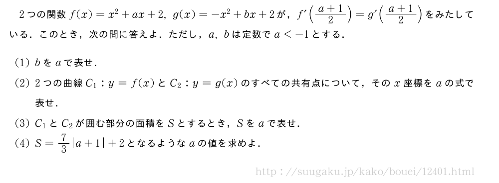 2つの関数f(x)=x^2+ax+2,g(x)=-x^2+bx+2が，f´(\frac{a+1}{2})=g´(\frac{a+1}{2})をみたしている．このとき，次の問に答えよ．ただし，a,bは定数でa＜-1とする．(1)bをaで表せ．(2)2つの曲線C_1:y=f(x)とC_2:y=g(x)のすべての共有点について，そのx座標をaの式で表せ．(3)C_1とC_2が囲む部分の面積をSとするとき，Sをaで表せ．(4)S=7/3|a+1|+2となるようなaの値を求めよ．