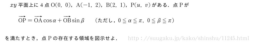 xy平面上に4点O(0,0)，A(-1,2)，B(2,1)，P(u,v)がある．点PがベクトルOP=ベクトルOAcosα+ベクトルOBsinβ\qquad(　ただし，　0≦α≦π,0≦β≦π)を満たすとき，点Pの存在する領域を図示せよ．