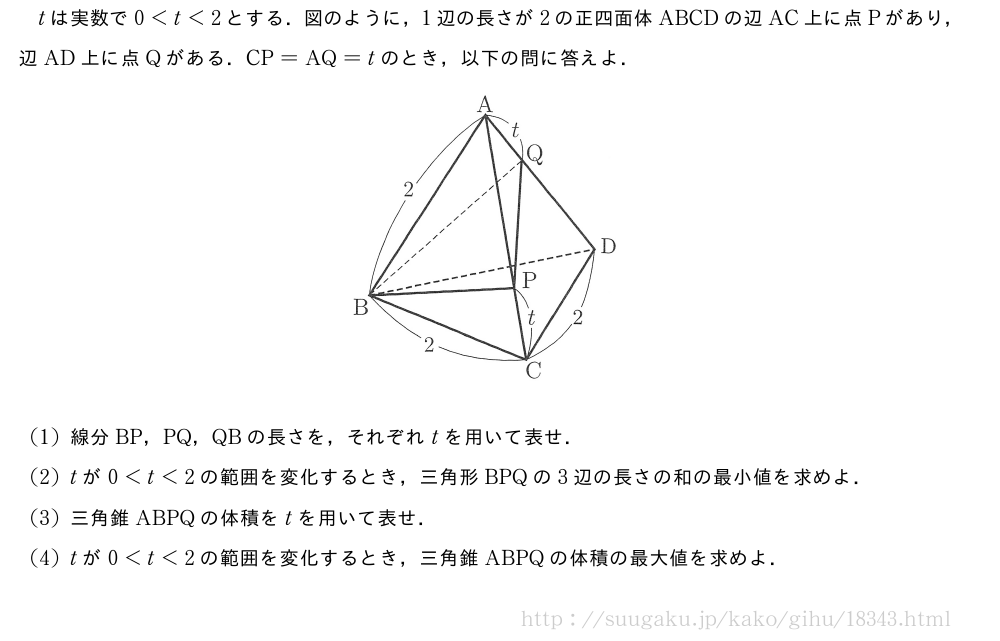 tは実数で0＜t＜2とする．図のように，1辺の長さが2の正四面体ABCDの辺AC上に点Pがあり，辺AD上に点Qがある．CP=AQ=tのとき，以下の問に答えよ．（プレビューでは図は省略します）(1)線分BP，PQ，QBの長さを，それぞれtを用いて表せ．(2)tが0＜t＜2の範囲を変化するとき，三角形BPQの3辺の長さの和の最小値を求めよ．(3)三角錐ABPQの体積をtを用いて表せ．(4)tが0＜t＜2の範囲を変化するとき，三角錐ABPQの体積の最大値を求めよ．