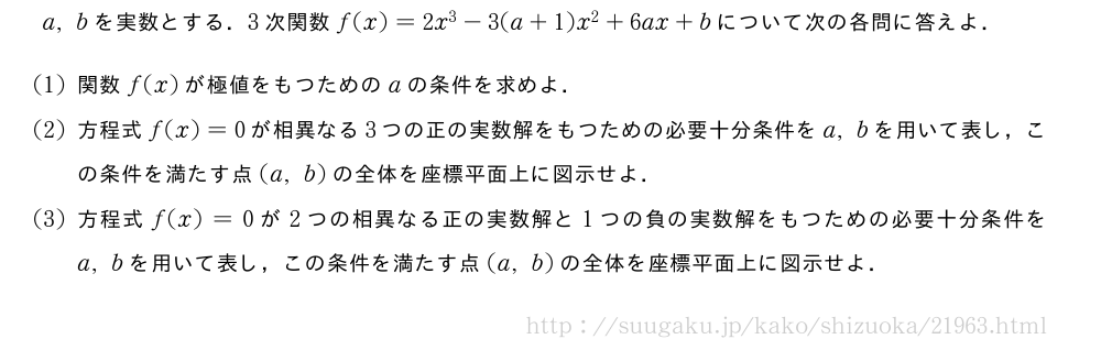 a,bを実数とする．3次関数f(x)=2x^3-3(a+1)x^2+6ax+bについて次の各問に答えよ．(1)関数f(x)が極値をもつためのaの条件を求めよ．(2)方程式f(x)=0が相異なる3つの正の実数解をもつための必要十分条件をa,bを用いて表し，この条件を満たす点(a,b)の全体を座標平面上に図示せよ．(3)方程式f(x)=0が2つの相異なる正の実数解と1つの負の実数解をもつための必要十分条件をa,bを用いて表し，この条件を満たす点(a,b)の全体を座標平面上に図示せよ．