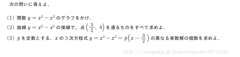 次の問いに答えよ．(1)関数y=x^3-x^2のグラフをかけ．(2)曲線y=x^3-x^2の接線で，点(3/2,0)を通るものをすべて求めよ．(3)pを定数とする．xの3次方程式y=x^3-x^2=p(x-3/2)の異なる実数解の個数を求めよ．