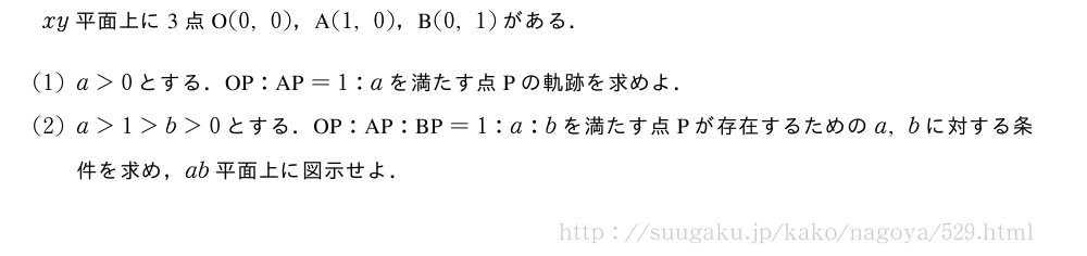 xy平面上に3点O(0,0)，A(1,0)，B(0,1)がある．(1)a＞0とする．　OP　:　AP　=1:aを満たす点Pの軌跡を求めよ．(2)a＞1＞b＞0とする．　OP　:　AP　:　BP　=1:a:bを満たす点Pが存在するためのa,bに対する条件を求め，ab平面上に図示せよ．