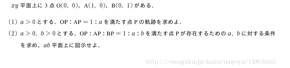 xy平面上に3点O(0,0)，A(1,0)，B(0,1)がある．(1)a＞0とする．　OP　:　AP　=1:aを満たす点Pの軌跡を求めよ．(2)a＞0,b＞0とする．　OP　:　AP　:　BP　=1:a:bを満たす点Pが存在するためのa,bに対する条件を求め，ab平面上に図示せよ．