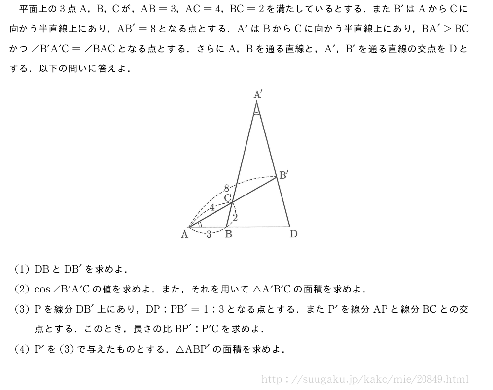 平面上の3点A，B，Cが，AB=3，AC=4，BC=2を満たしているとする．またB´はAからCに向かう半直線上にあり，AB´=8となる点とする．A´はBからCに向かう半直線上にあり，BA´＞BCかつ∠B´A´C=∠BACとなる点とする．さらにA，Bを通る直線と，A´，B´を通る直線の交点をDとする．以下の問いに答えよ．（プレビューでは図は省略します）(1)DBとDB´を求めよ．(2)cos∠B´A´Cの値を求めよ．また，それを用いて△A´B´Cの面積を求めよ．(3)Pを線分DB´上にあり，DP:PB´=1:3となる点とする．またP´を線分APと線分BCとの交点とする．このとき，長さの比BP´:P´Cを求めよ．(4)P´を(3)で与えたものとする．△ABP´の面積を求めよ．