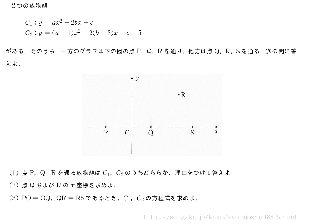 2つの放物線\begin{array}{l}C_1:y=ax^2-2bx+c\C_2:y=(a+1)x^2-2(b+3)x+c+5\end{array}がある．そのうち，一方のグラフは下の図の点P，Q，Rを通り，他方は点Q，R，Sを通る．次の問に答えよ．（プレビューでは図は省略します）(1)点P，Q，Rを通る放物線はC_1，C_2のうちどちらか．理由をつけて答えよ．(2)点QおよびRのx座標を求めよ．(3)PO=OQ，QR=RSであるとき，C_1，C_2の方程式を求めよ．