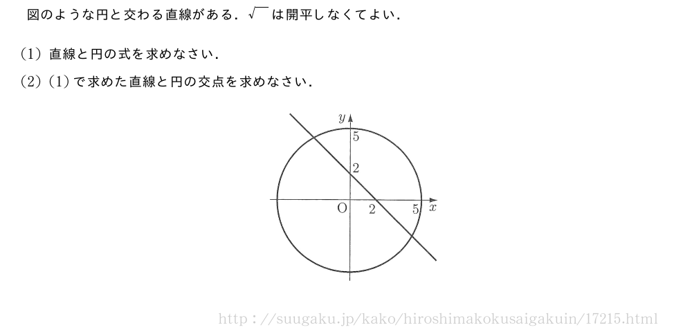 図のような円と交わる直線がある．\sqrt{\phantom{A}}は開平しなくてよい．(1)直線と円の式を求めなさい．(2)(1)で求めた直線と円の交点を求めなさい．（プレビューでは図は省略します）
