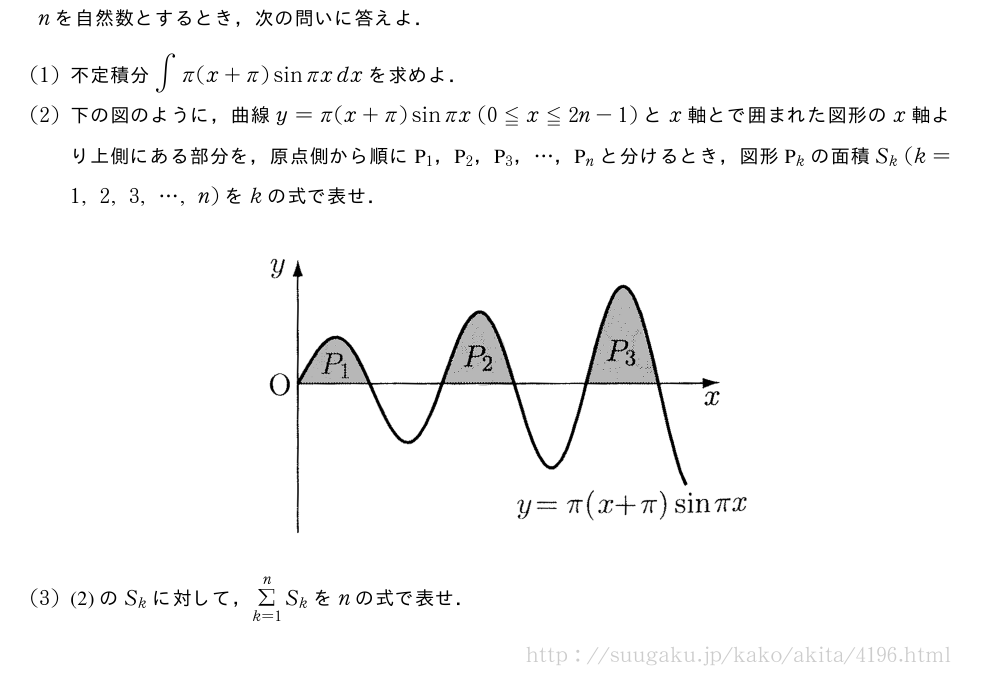 nを自然数とするとき，次の問いに答えよ．(1)不定積分∫π(x+π)sinπxdxを求めよ．(2)下の図のように，曲線y=π(x+π)sinπx(0≦x≦2n-1)とx軸とで囲まれた図形のx軸より上側にある部分を，原点側から順にP_1，P_2，P_3，・・・，P_nと分けるとき，図形P_kの面積S_k(k=1,2,3,・・・,n)をkの式で表せ．（プレビューでは図は省略します）(3)(2)のS_kに対して，Σ_{k=1}^nS_kをnの式で表せ．