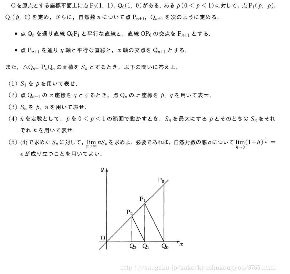 Oを原点とする座標平面上に点P_0(1,1)，Q_0(1,0)がある．あるp(0＜p＜1)に対して，点P_1(p,p)，Q_1(p,0)を定め，さらに，自然数nについて点P_{n+1}，Q_{n+1}を次のように定める．\begin{itemize}点Q_nを通り直線Q_0P_1と平行な直線と，直線OP_0の交点をP_{n+1}とする．点P_{n+1}を通りy軸と平行な直線と，x軸の交点をQ_{n+1}とする．\end{itemize}また，△Q_{n-1}P_nQ_nの面積をS_nとするとき，以下の問いに答えよ．(1)S_1をpを用いて表せ．(2)点Q_{n-1}のx座標をqとするとき，点Q_nのx座標をp,qを用いて表せ．(3)S_nをp,nを用いて表せ．(4)nを定数として，pを0＜p＜1の範囲で動かすとき，S_nを最大にするpとそのときのS_nをそれぞれnを用いて表せ．(5)(4)で求めたS_nに対して，\lim_{n→∞}nS_nを求めよ．必要であれば，自然対数の底eについて\lim_{h→0}(1+h)^{1/h}=eが成り立つことを用いてよい．（プレビューでは図は省略します）