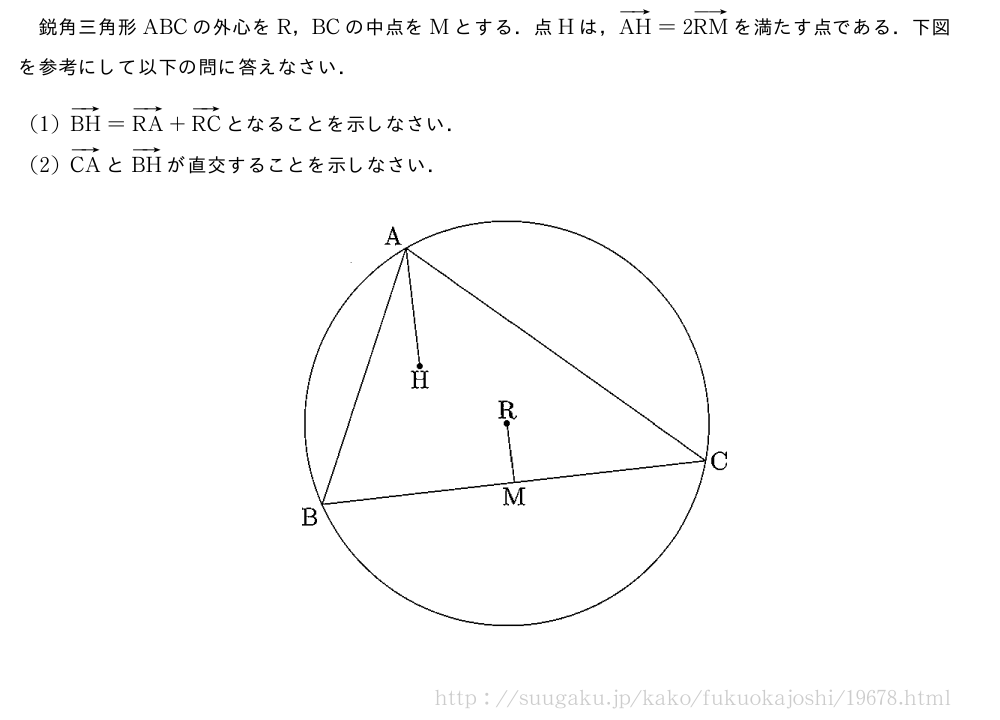 鋭角三角形ABCの外心をR，BCの中点をMとする．点Hは，ベクトルAH=2ベクトルRMを満たす点である．下図を参考にして以下の問に答えなさい．(1)ベクトルBH=ベクトルRA+ベクトルRCとなることを示しなさい．(2)ベクトルCAとベクトルBHが直交することを示しなさい．（プレビューでは図は省略します）