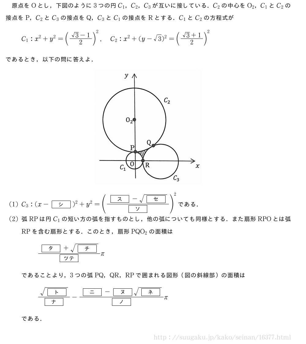 原点をOとし，下図のように3つの円C_1，C_2，C_3が互いに接している．C_2の中心をO_2，C_1とC_2の接点をP，C_2とC_3の接点をQ，C_3とC_1の接点をRとする．C_1とC_2の方程式がC_1:x^2+y^2=(\frac{√3-1}{2})^2,C_2:x^2+(y-√3)^2=(\frac{√3+1}{2})^2であるとき，以下の問に答えよ．（プレビューでは図は省略します）(1)C_3:(x-[シ])^2+y^2=(\frac{[ス]-\sqrt{[セ]}}{[ソ]})^2である．(2)弧RPは円C_1の短い方の弧を指すものとし，他の弧についても同様とする．また扇形RPOとは弧RPを含む扇形とする．このとき，扇形PQO_2の面積は\frac{[タ]+\sqrt{[チ]}}{[ツテ]}πであることより，3つの弧PQ，QR，RPで囲まれる図形（図の斜線部）の面積は\frac{\sqrt{[ト]}}{[ナ]}-\frac{[ニ]-[ヌ]\sqrt{[ネ]}}{[ノ]}πである．