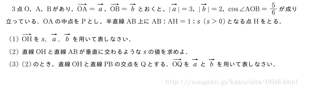 3点O，A，Bがあり，ベクトルOA=ベクトルa，ベクトルOB=ベクトルbとおくと，|ベクトルa|=3，|ベクトルb|=2，cos∠AOB=5/6が成り立っている．OAの中点をPとし，半直線AB上にAB:AH=1:s(s＞0)となる点Hをとる．(1)ベクトルOHをs,ベクトルa,ベクトルbを用いて表しなさい．(2)直線OHと直線ABが垂直に交わるようなsの値を求めよ．(3)(2)のとき，直線OHと直線PBの交点をQとする．ベクトルOQをベクトルaとベクトルbを用いて表しなさい．