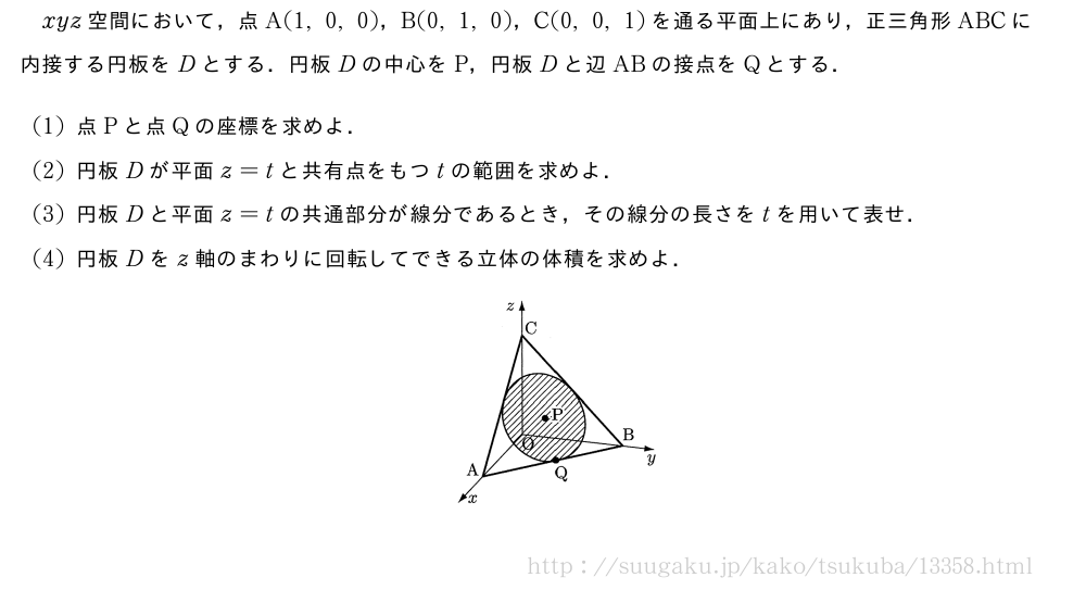 xyz空間において，点A(1,0,0)，B(0,1,0)，C(0,0,1)を通る平面上にあり，正三角形ABCに内接する円板をDとする．円板Dの中心をP，円板Dと辺ABの接点をQとする．(1)点Pと点Qの座標を求めよ．(2)円板Dが平面z=tと共有点をもつtの範囲を求めよ．(3)円板Dと平面z=tの共通部分が線分であるとき，その線分の長さをtを用いて表せ．(4)円板Dをz軸のまわりに回転してできる立体の体積を求めよ．（プレビューでは図は省略します）